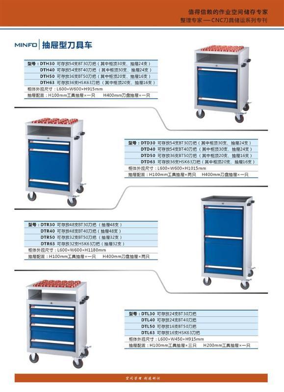 DTC30抽屉式刀具车